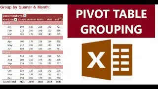 Excel Pivot Table Grouping | Excel : How to Group Data By Month and Quarter in a Pivot Table |