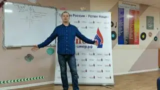 Химическая зависимость