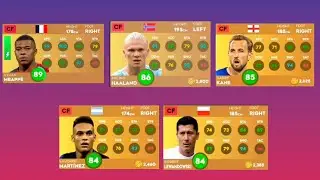 DLS 24 | TOP 5 BEST PLAYERS AT EVERY POSITION! FT. Messi, Alisson, Van Dij...