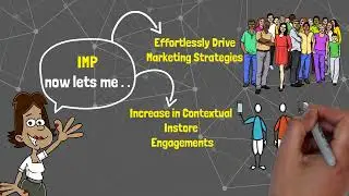 Intelligent Monetization Platform for Marketing Manager