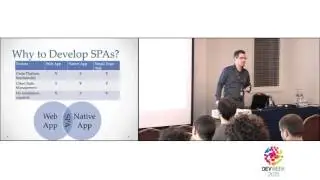 The characteristics of a successful SPA - Gil Fink