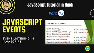 12. JavaScript Tutorial: JavaScript Events Tutorial in Hindi| Events in Js click and scroll events