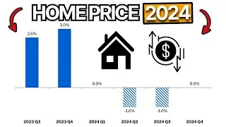 Breaking News from Q1 2024 BrokerPulse: Home Price Predictions!
