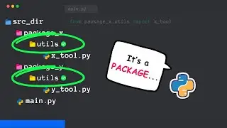 Why Python has THIS quirky PACKAGE?