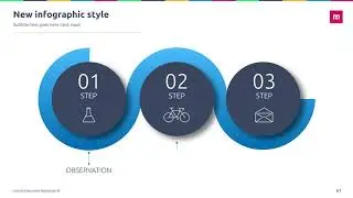 Moneta Keynote Template - Creative Presentation Template 2018