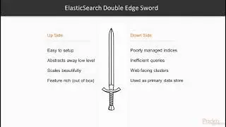Mastering ElasticSearch - learn Database Design & Development