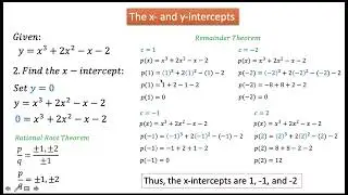 The X - and Y- Intercepts of a Polynomial