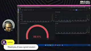 [GHW Open Source] See Inside the Cloud: Monitoring with Grafana, Prometheus & AWS