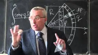 Нагрузка, распределенная по дуге