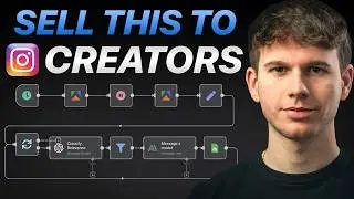 I Built an Instagram Parasite That Creates Viral Content (n8n Tutorial)