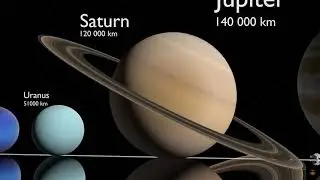 we are so small on earth omg...