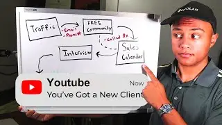 This SIMPLE Youtube Funnel made $1.1m (steal it from me)