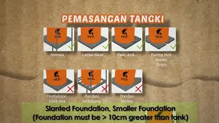 Water Tank/ Chemical Tank; EXCELtank Roto Series (Eng Sub)