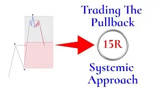 Market Structure | Counter Trend Trade | Systemic Approach | SMC