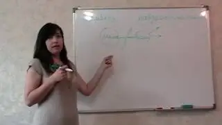 Прерванное движение любви к матери, симбиоз и автономия