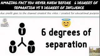 AMAZING FACT YOU NEVER KNEW BEFORE   6 DEGREES OF SEPARATION VS 3 DEGREES OF INFLUENCE