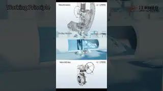 The structure and working principle of the three eccentric butterfly valve--Jiangheng valve industry