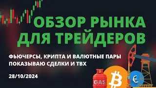 ОБЗОР РЫНКА. ЛУЧШИЕ ТОРГОВЫЕ ИДЕИ ДЛЯ ТРЕЙДЕРОВ