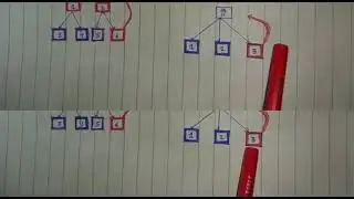 Meta Force  - Full Explanation on how Meta Force works - How to Work?