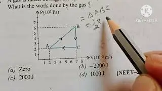 MCQ'S. Class-11 Physics Workdone by gas