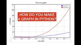 How to make a graph with python.
