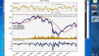 Installing ActivePython and Matplotlib