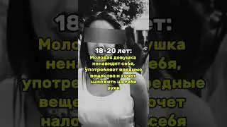 Молодая девушка ненавидит себя #history #история