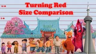 Size Comparison - Turning Red | Biggest Characters Of Turning Red Movie