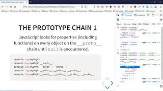 JavaScript Prototypes and Classes
