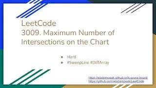 【每日一题】LeetCode 3009. Maximum Number of Intersections on the Chart