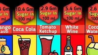 Comparison: Sugar quantity in different drinks!!