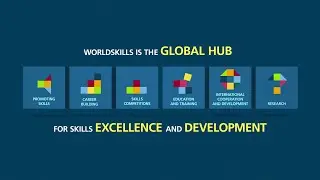 What is WorldSkills (extended version)