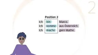 Best Friends PLUS A1.1: Grammar Clip 2 (Lesson 2)