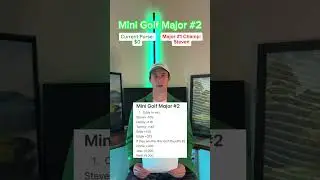 Everything you need to know about Mini Golf Major #2!
