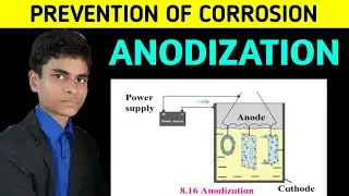 Prevention of corrosion | Anodization | What is anodization? Full process explained |