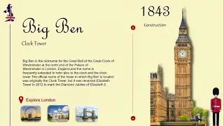 How to Make ANIMATED PowerPoint Slides using Morph Transition