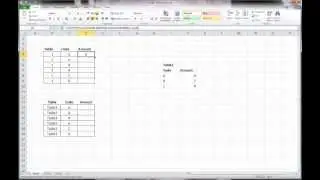 Excel - Vlookup Multiple Tables using Choose function (part 1)