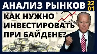 Фондовый рынок. Байден. Анализ рынка. доллар нефть падение рынков обвал рынков инвестиции 2021