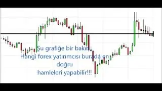 Grafikle Forex Para Kazanma Yalanı!!