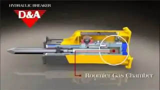 Наглядный пример работы гидромолота