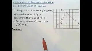 1.1.1 Explore Graph of Function