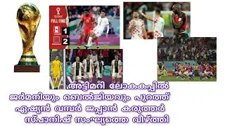 FIFA WORLD CUP Matches Analysis of Dec 2