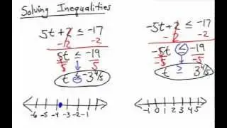 How to Solve Multi-Step Inequalities