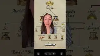 How Rand, Elayne and Moiraine are connected?  