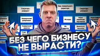 Структура компании. Где, как и почему её нужно сделать уже вчера.
