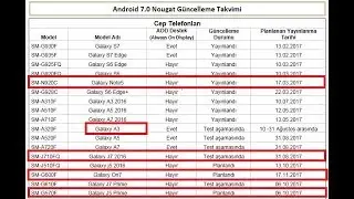 Samsung Official nougat update list coming in j series, A series