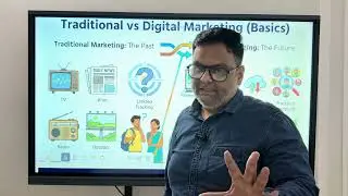 What is Performance Marketing? | FREE 1HR.34 Minutes Full Course for Beginners