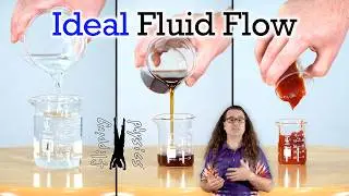 Ideal Fluid Flow