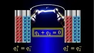 Conservation laws in the electrostatic machine