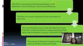 Light Emitting Diode